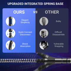 Ehaho Remote Control for LED Whip Lights Integrated