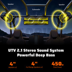 Ehaho 2.1 CH Stereo UTV Sound Bar (Subwoofer) and Speakers