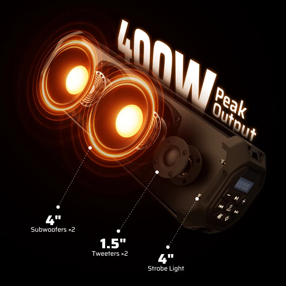 400W Peak Output