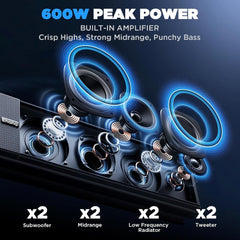 Ehaho MT4300 34 Inch UTV Sound Bar