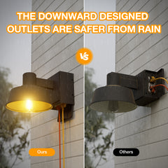 Ehaho EH-BD01 Porch Lights with GFCI Outlet