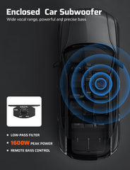 Ehaho 10" 1600W Slim Under Seat Car Subwoofer with Amp