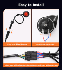 Ehaho ATV UTV Turn Signal Kit with 110D Horn