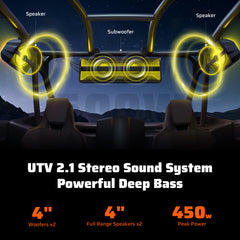 Ehaho 2.1 CH Stereo UTV Sound Bar (Subwoofer) and Speakers