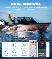 Ehaho 4FT LED Boat Navigation Light