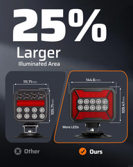 Ehaho Wireless Trailer Lights Magnetic Kit