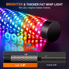Ehaho Fat Whip Lights for UTV ATV with Spring Base